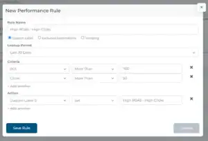 Shoptimised platform screen showing a new Performance Rule setup based on ROI and clicks over the last 30 days.